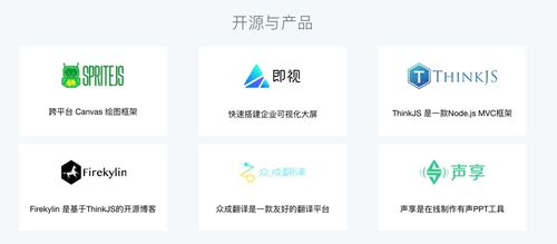 獨(dú)家 前360技術(shù)總監(jiān)吳亮加入字節(jié)跳動(dòng),曾為 奇舞團(tuán) 團(tuán)長(zhǎng)