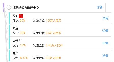 北京繽紛閣翻譯中心