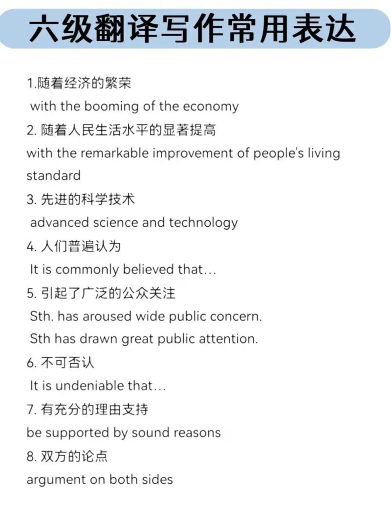 六級翻譯表達精講 攻克難點，提升高級翻譯能力